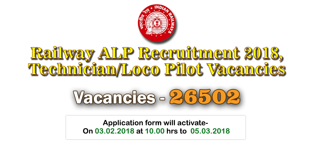 Railway recruitment