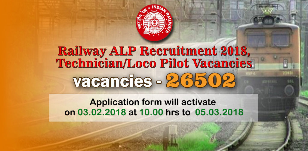 Railway ALP recruitment