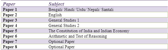 wbcs exam pattern (mains)