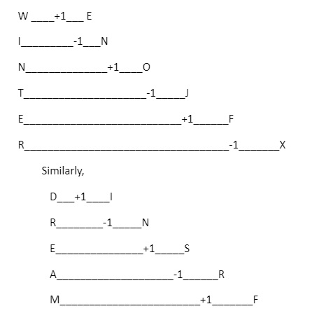 letter coding