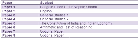 wbcs main exam 2022